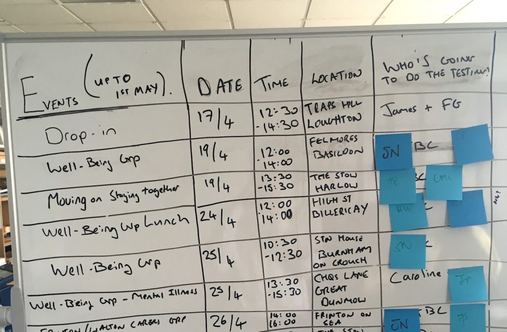 A whiteboard showing forthcoming carer's groups across the county, identified for user testing" width="1417" height="1890" /> A whiteboard showing forthcoming carer's groups across the county, identified for user testing