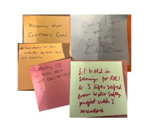 Five colourful sticky notes with handwritten text. Notes include phrases such as ‘Highways new contract core team design’, ‘Increase in the activity of ECC users as a whole’, ‘Supporting CI in ASC OST with BAU & Lucy’, ‘Doing a great job to get some great feedback for the field team’, and ‘£1.6 mil in savings for RNLI & 3 lives saved from water safety project which I mentored’.